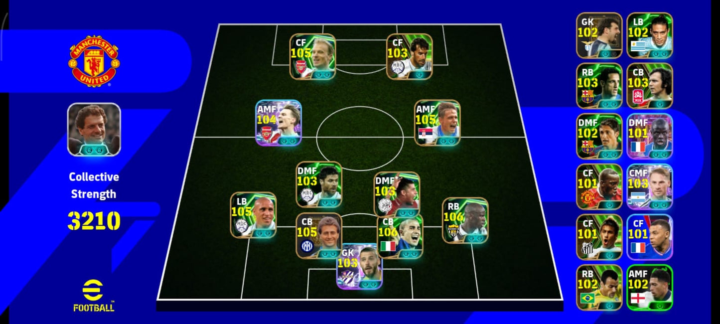 Elite accounts