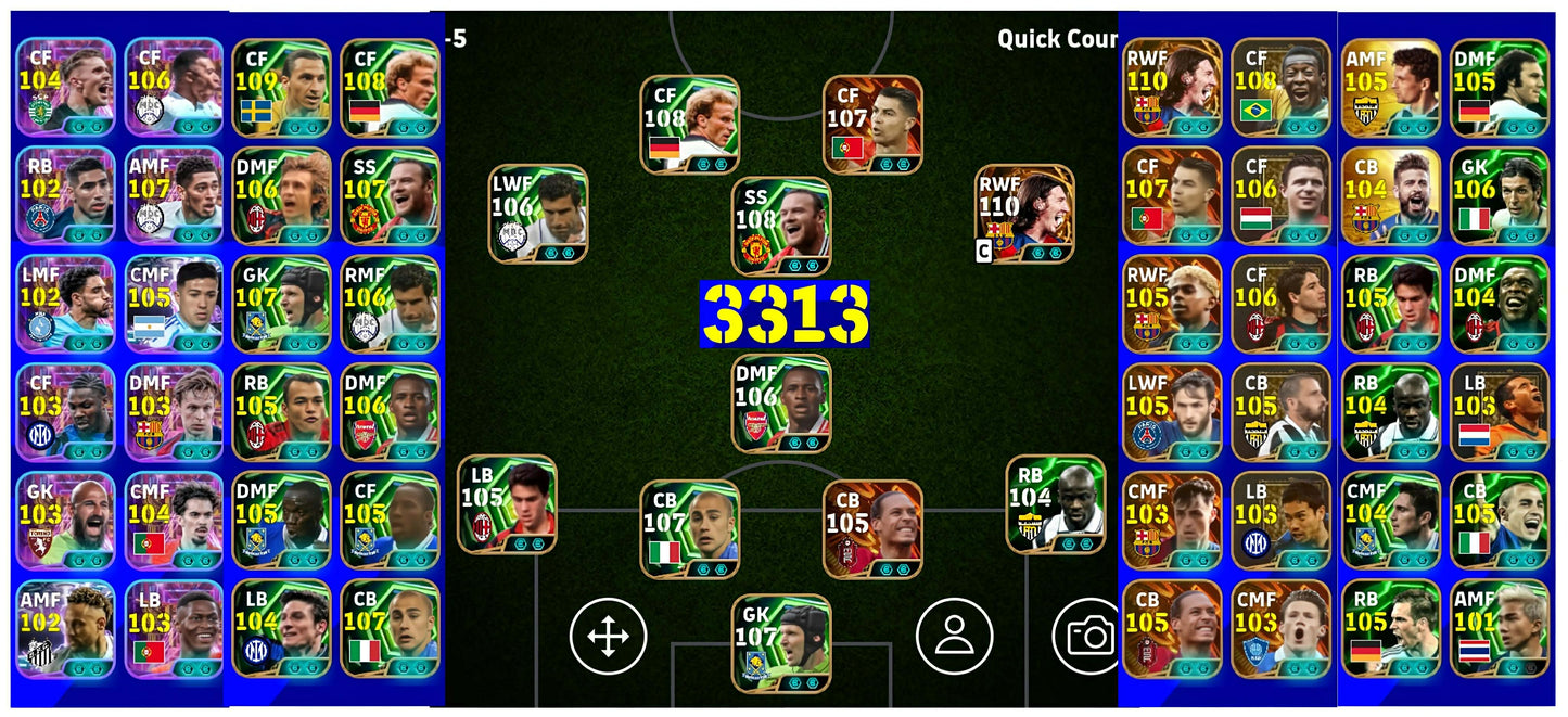 Elite accounts