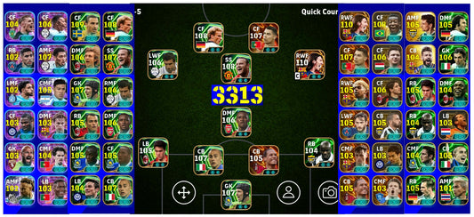 Elite accounts