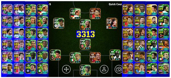 Elite accounts
